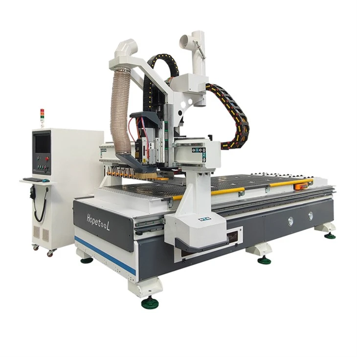 router CNC ATC